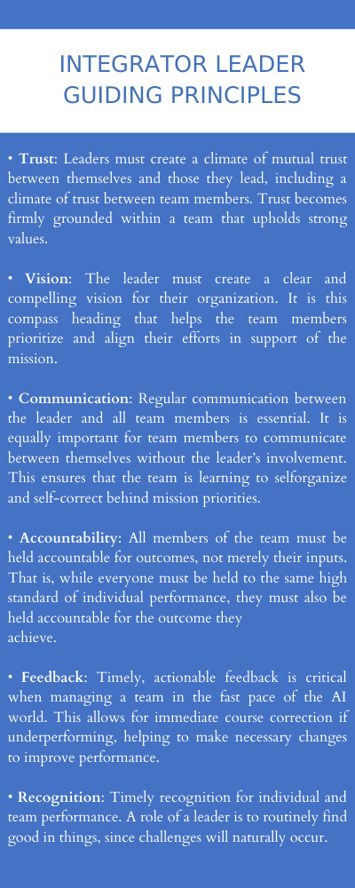 INTEGRATOR LEADER GUIDING PRINCIPLES 
