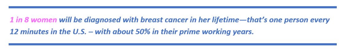 Breast cancer survivor quote